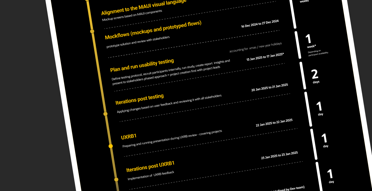 Inferred tags UX timeline, part one